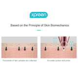 Limpeza e Remoção de Cravo e Acne